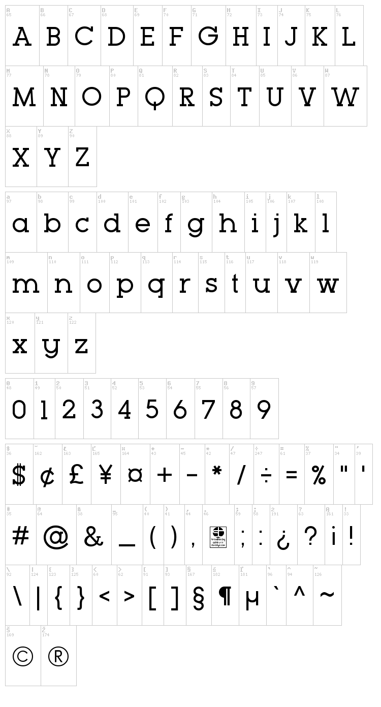 Typo GeoSlab font map